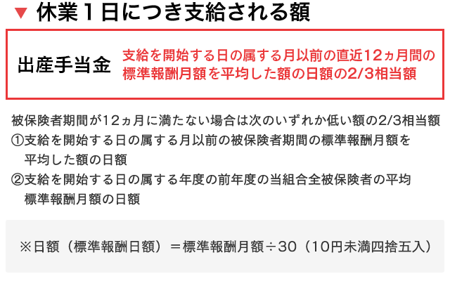 出産で仕事を休んだとき 健保の給付 東京化粧品健康保険組合